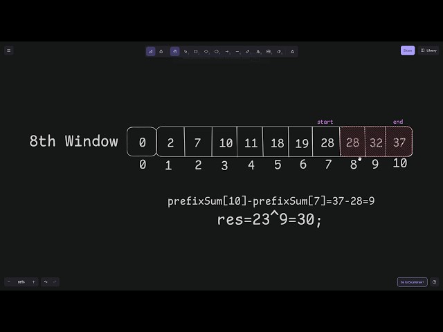 L-01. Sliding Window Sum | CSES | Competitive Programming