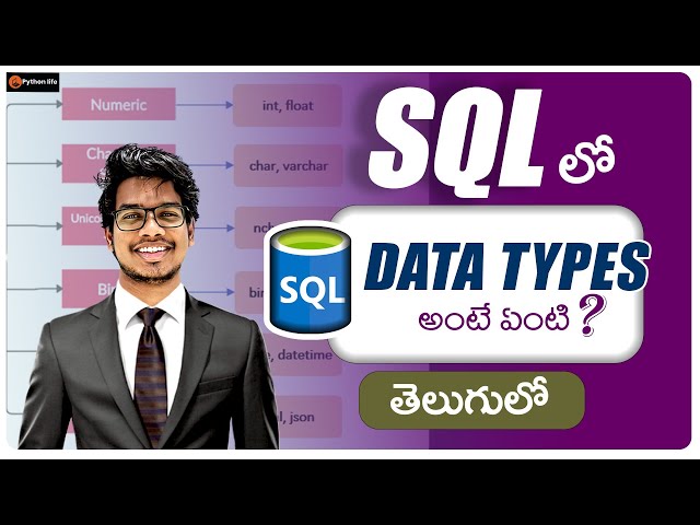 Sql Data Types in Telugu