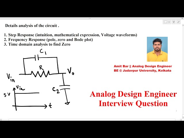 Analog Design Interview question on RC circuits abrupt charging_ Bode plot