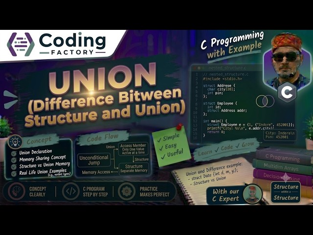 Structure और Union में क्या Difference है? 🤯 | C Programming Explained
