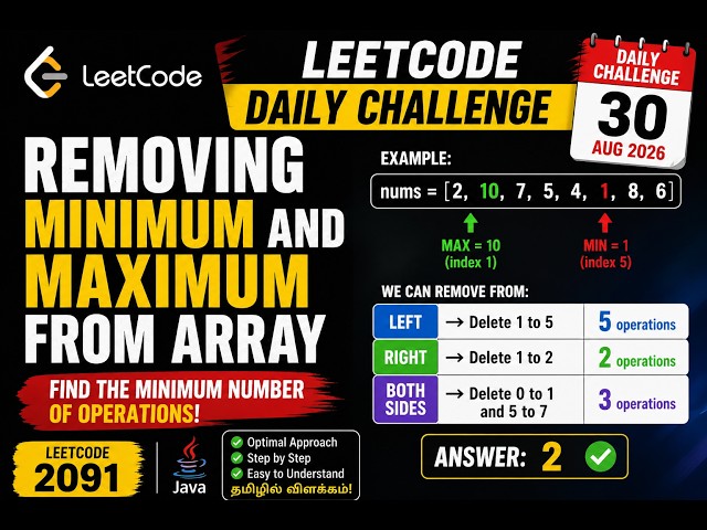 LeetCode 2091 – Removing Minimum and Maximum From Array | Daily Challenge | Java | Tamil