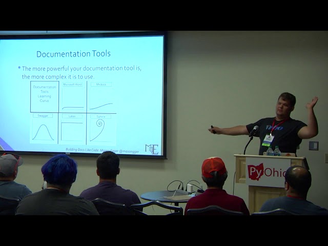 "Building Docs like Code: Continuous Integration for Documentation" - Mason Egger (Pyohio 2019)