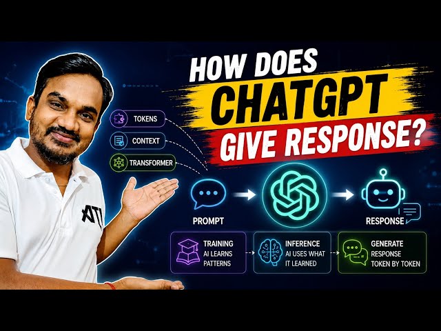 How ChatGPT Creates Answers in Seconds (Simple Explanation)
