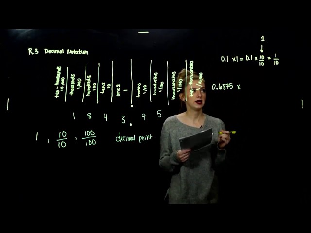 Converting Between Decimal and Fraction Notation (R.3.A)