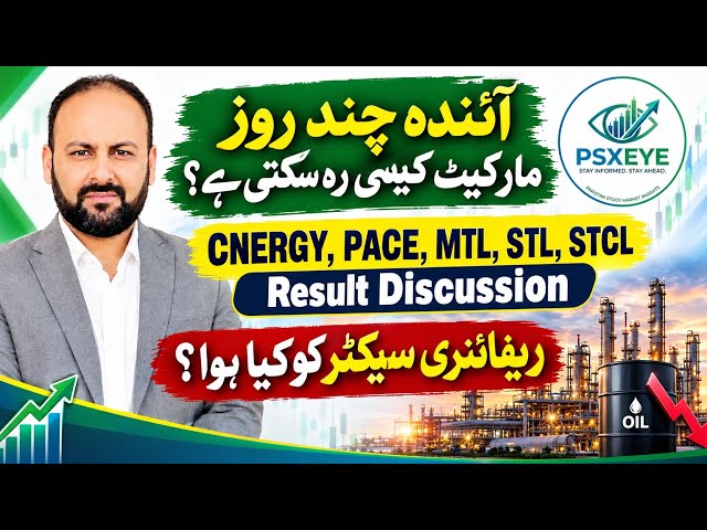 MARKET OUTLOOK FOR COMING DAYS - REFINERY SECTOR UPDATES - STL MDTL PACE CNERGY RESULT DISCUSSION 