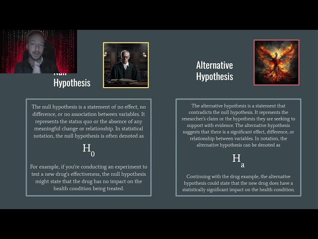 Python Data Analysis Bootcamp class 9 - 08 Null vs Alternative Hypothesis