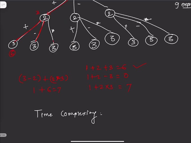 DSA Expression Add Operator