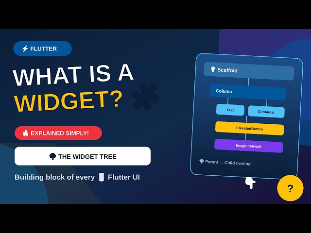 What is a Flutter Widget? 🤔 | Widget Tree Explained | Flutter for Beginners
