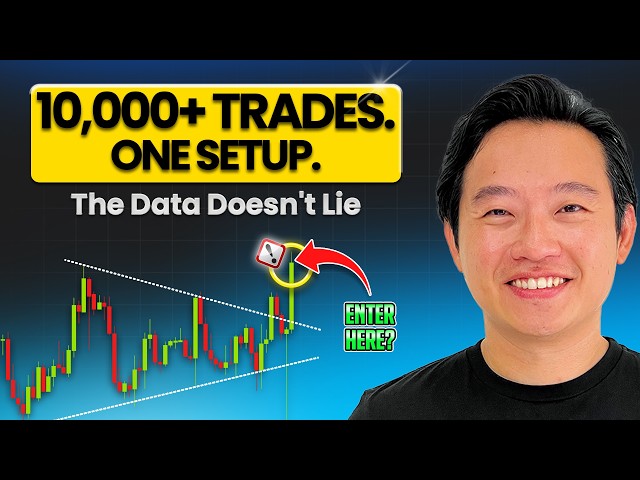 Breakout Trading Strategy: I Tested 10,000+ Trades and Only ONE Setup Works