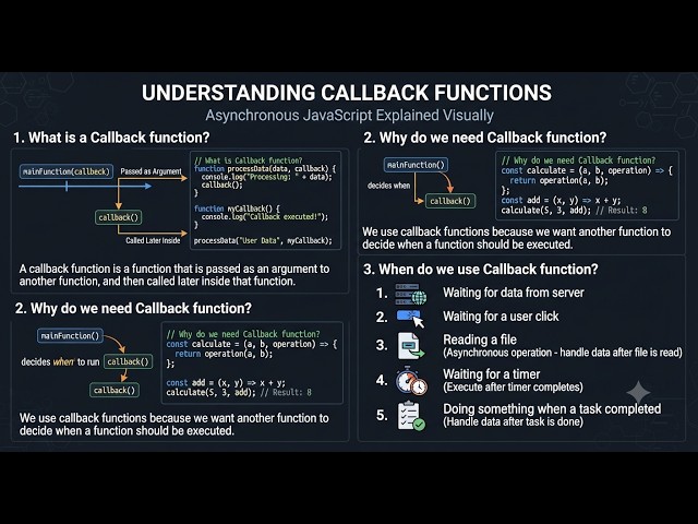 CallBack Function JS