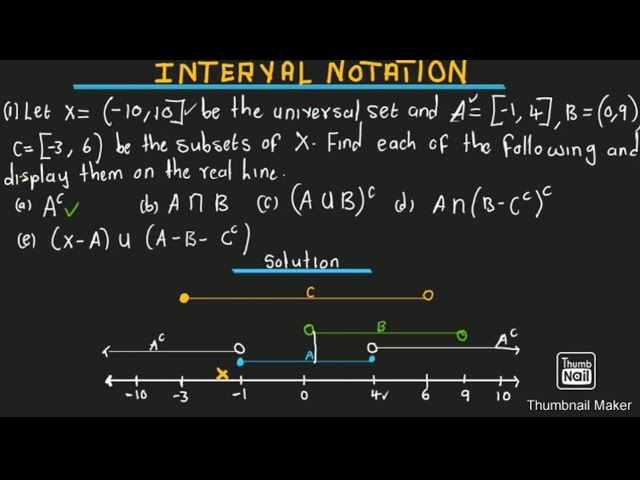 Set Interval Notation made Easy 😮🫣😳.