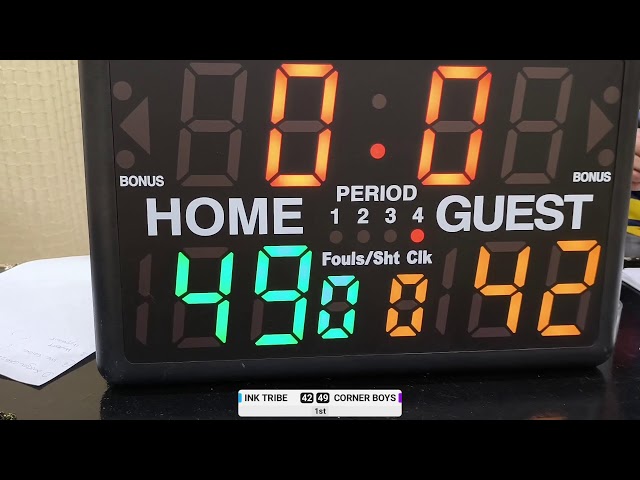 INK Tribe vs Corner Boys - 30/08/2026