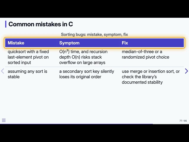 17.12 Sorting & Searching: Complexity & Pitfalls — Data Structures in C