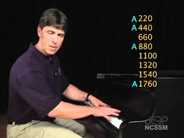 Where Music Meet Science Part 3: Frequency and Harmonics