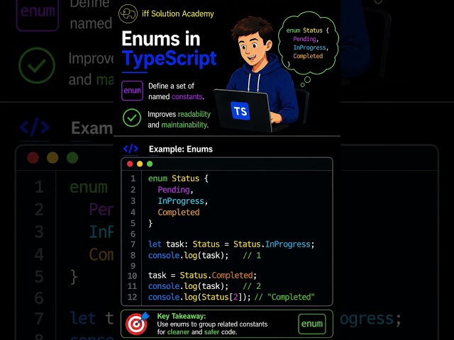 TypeScript for Playwright #18 | Enums in Typescript | TypeScript in 1 Minute
