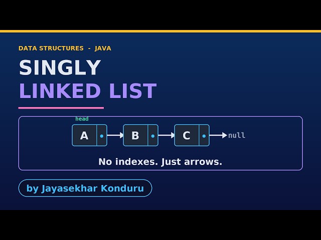 Singly Linked List in Java — What It Costs and Why (Full Beginner Course)