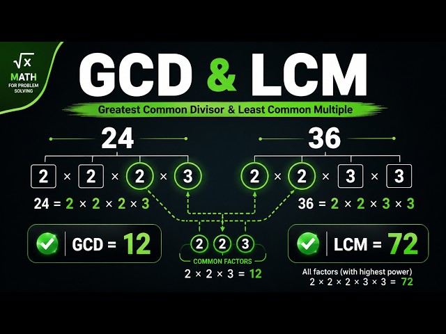 GCD & LCM | Euclidean Algorithm | Tamil