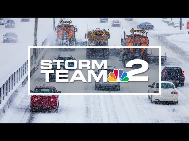 Storm Team 2 Daybreak Forecast for January 19, 2026