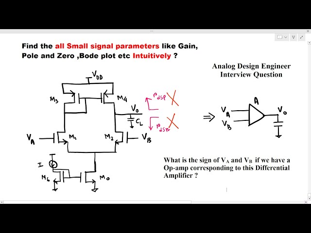 OTA-6_Find Gain and Draw Bode plot intuitively_ Most important Circuit for Analog Circuit Designer