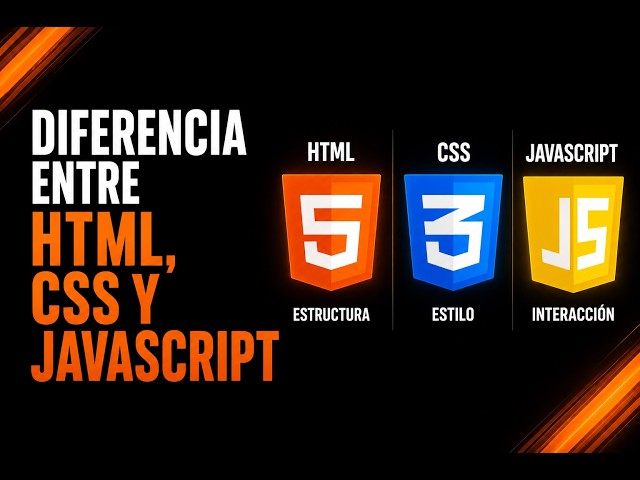 HTML, CSS y JavaScript: Las 3 tecnologías fundamentales de la Web | Clase 04