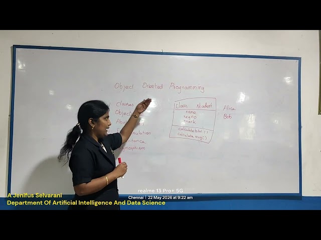 Basics of Java and Object Oriented Programming Concepts
