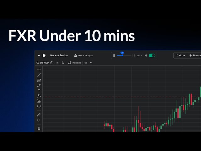 How to Use FX Replay in Under 10 Minutes | 2025 walkthrough