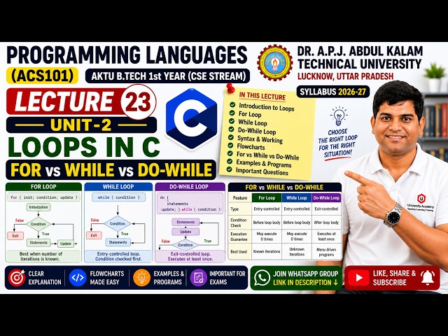 Programming Languages (ACS101) | For vs While vs Do-While Loop in C | Unit 2 | Lecture 23 | AKTU