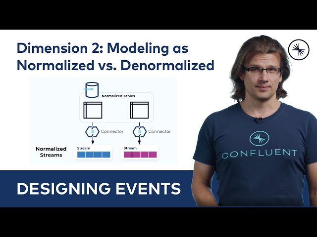 Normalization vs. Denormalization | Events and Event Streaming