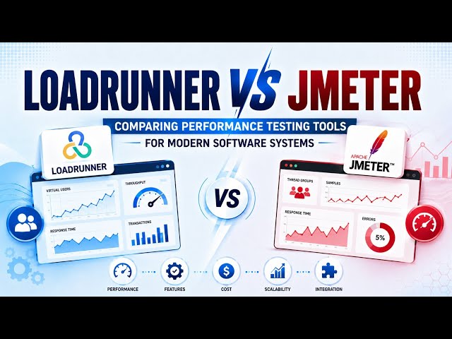LoadRunner vs JMeter | Comparing Performance Testing Tools for Modern Software Systems | Uplatz