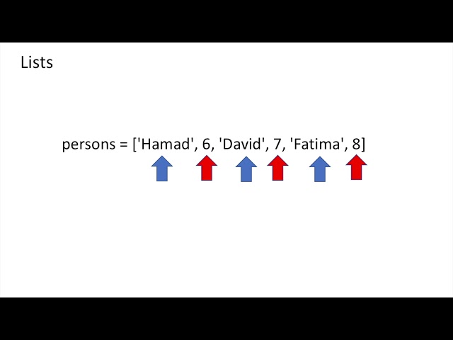 Python in 60 seconds - Lists