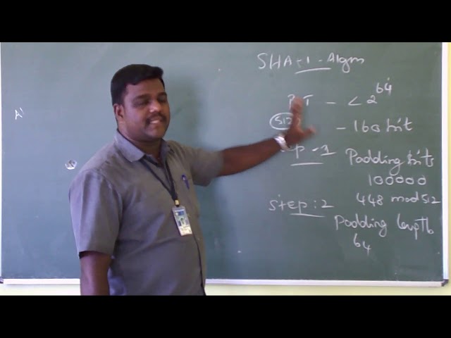 SHA-1 Algorithm ( Cryptography & Network Security)