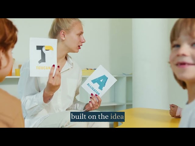 Language Teaching Methods: Perspectives & Possibilities