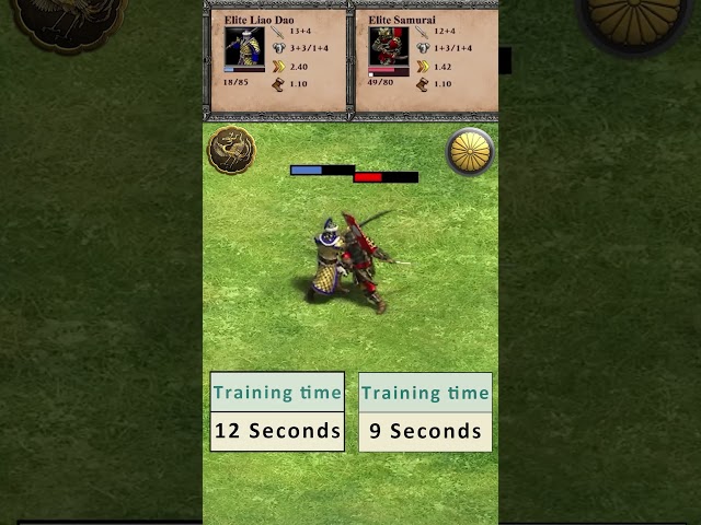 ⚔️ Elite Liao Dao (Khitans) vs Elite Samurai (Japanese): The "Bleed" Test! #aoe2de