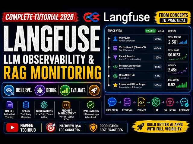 Langfuse Complete Tutorial 2026 | LLM Observability, RAG, Tracing & Evaluation