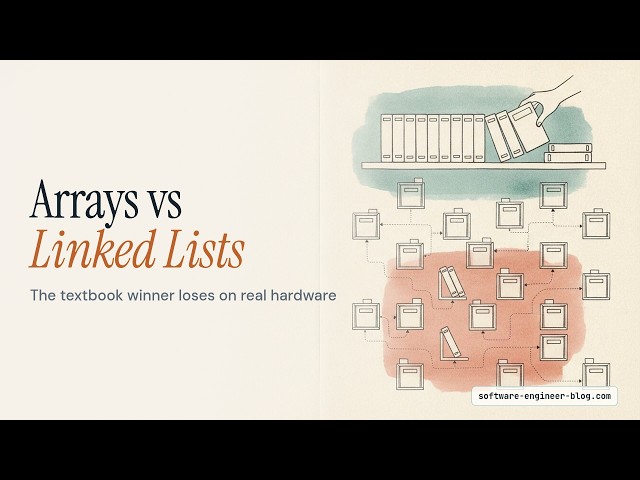 Arrays vs Linked Lists — Explained in Detail