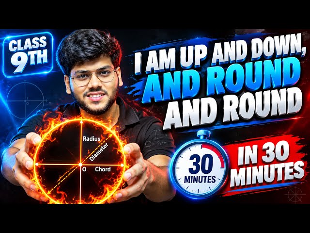 I am up and down and Round and Round Class 9 | Rapid Revision | Chapter 5 | Maths Future