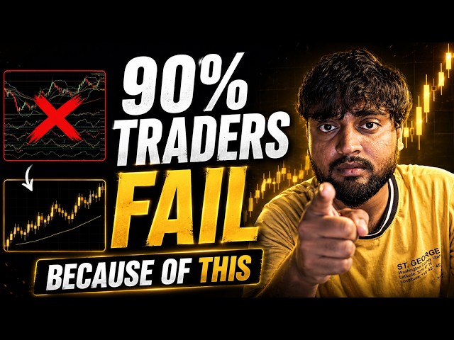 Technical Analysis Explained for Beginners | The 4-Step Trading Framework