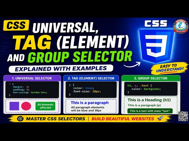 Universal, Tag (Element) & Group Selector in CSS | CSS Selectors Tutorial