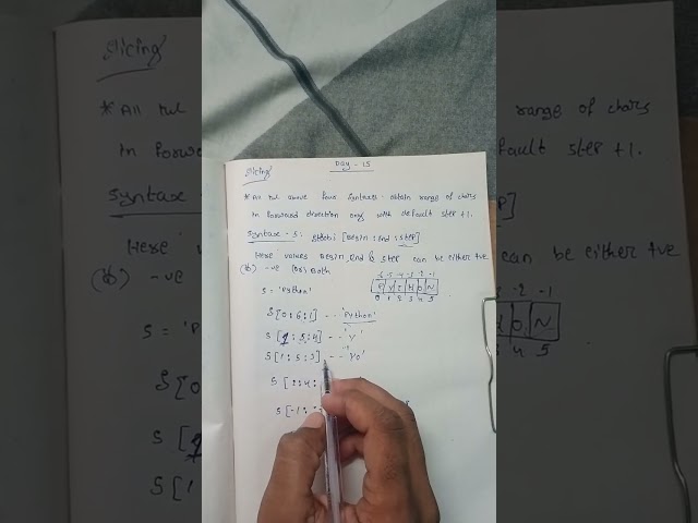 Slicing in python DAY-15