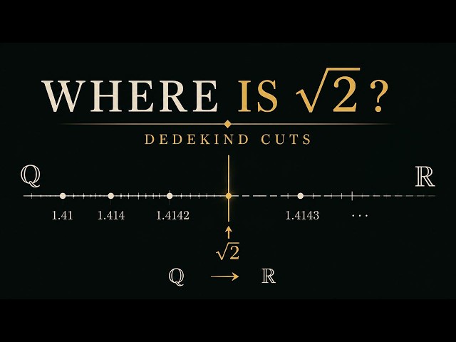 I Stopped Believing in Real Numbers -- Dedekind Cuts Explained #SoME5