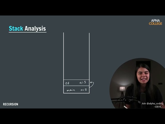 Print Sum of N Natural Numbers in Java | Java DSA | Basic to Advanced