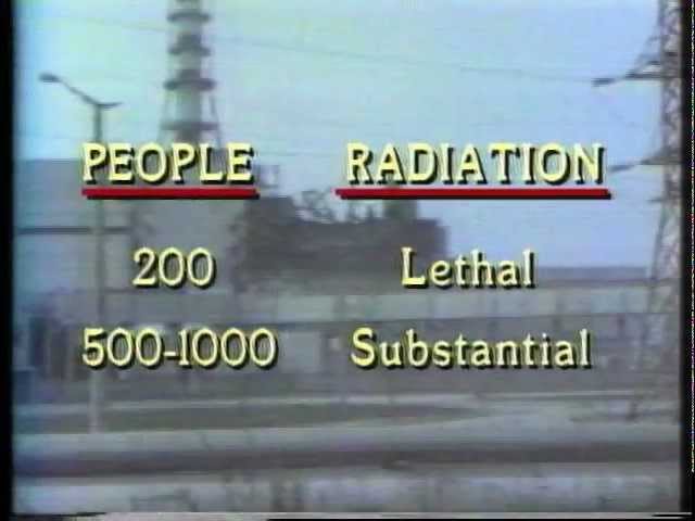 CIA video briefing for Reagan: Chernobyl Disaster