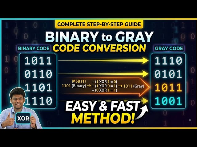Binary To Gray Code | Tamil | Digital Logic Circuits | EEE | ECE