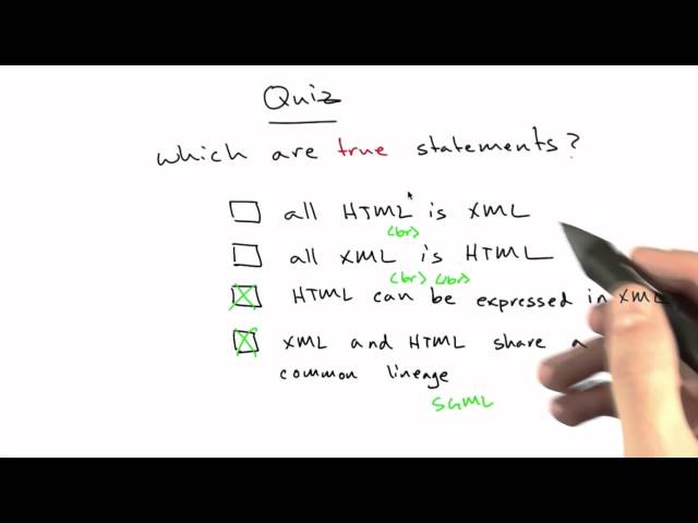 XML and HTML Solution - Web Development