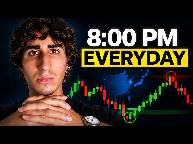 This Asia Session Strategy Made Me $121,300 In The Last 60 Days