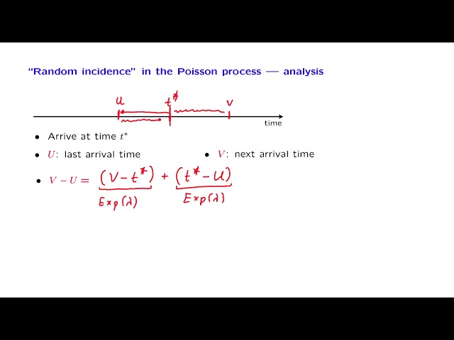 L23.7 Random Incidence in the Poisson Process