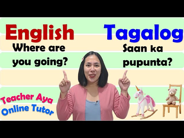 Learn Common English-Tagalog Sentences | Teacher Aya Online Tutor | Lesson for Kids