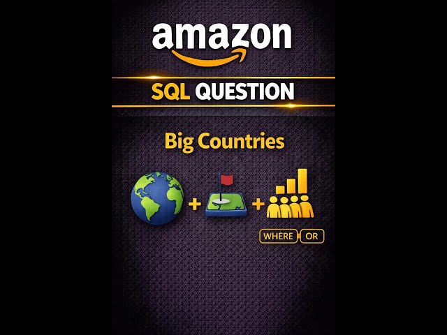 Amazon SQL Questions : Big Countries