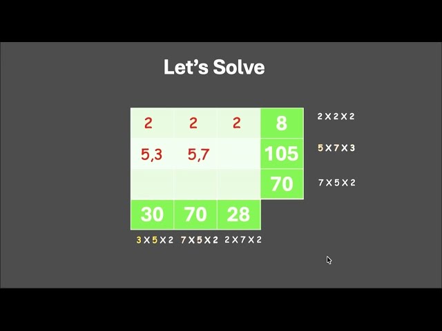 A Prime Puzzle | Prime time |Grade 6 | NCERT | Khan Academy