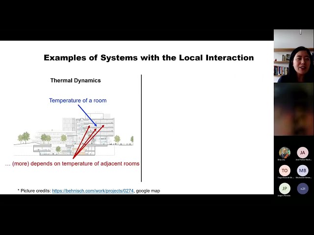 Scalable Distributed Control and Learning of Networked Dynamical Systems